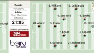 Pulso de herederos de Bielsa en el Vélodrome de Marsella
