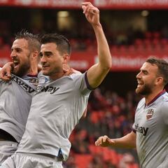 La estrategia de los hermanos López volvió en San Mamés