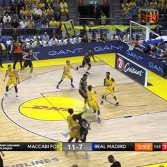 'Mandarina time' en Tel -Aviv: Llull de lado, con un pie en el aire...