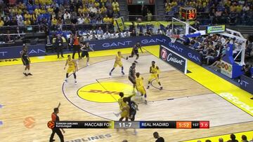 'Mandarina time' en Tel -Aviv: Llull de lado, con un pie en el aire...
