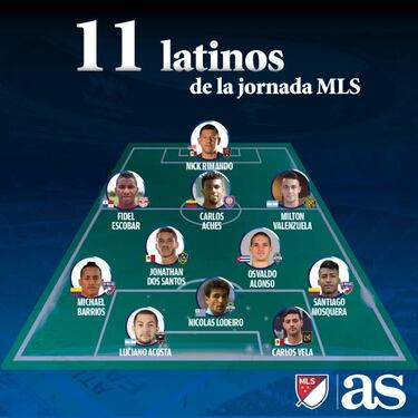 El once ideal de latinos de la semana 27 de la MLS