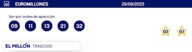 Euromillones: comprobar los resultados del sorteo de hoy, viernes 29 de septiembre