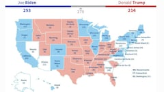 Elecciones USA 2020 mapa de resultados | Biden - Trump: &iquest;qui&eacute;n va ganando en cada estado?