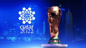 Sorteo de Eliminatorias para el Mundial de Qatar 2022 en vivo