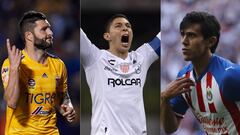 FIFA destacó la 'gloriosa' semana de Tigres