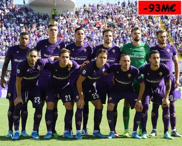 Ingresos: 44M€. Gastos: 137M€