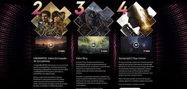 PlayStation repasa los 22 juegos de PS5 y PS4 más esperados en 2022