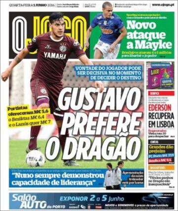 Portadas de la prensa mundial