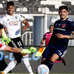 ¿Qué equipo tiene más probabilidades de descender?