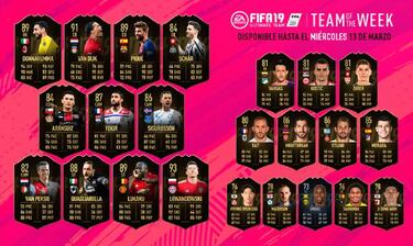 FIFA 19: el TOTW 25 llega con Lewandowski y Lukaku como destacados