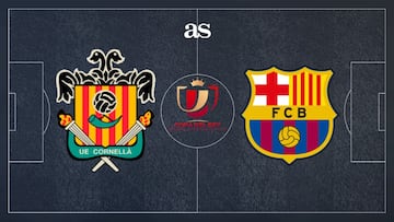 All the info you need to know on how and where to watch Cornell&agrave; host Barcelona at Camp Municipal de Cornell&agrave; in the Spanish Cup on 21 January at 21:00 CET.