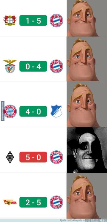 Los memes más divertidos de la Champions League