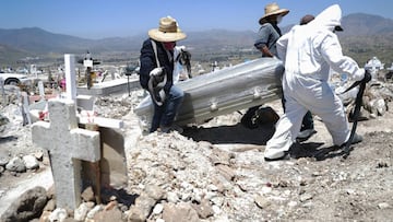 Muertes por Coronavirus en México, hoy, 14 de mayo