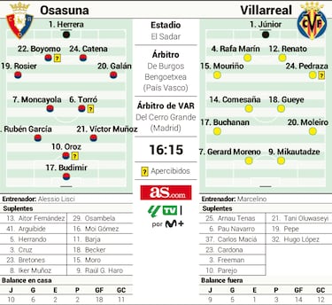 Un navarro de Xàtiva