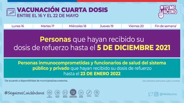 Calendario de Vacunación COVID, 18 de mayo: ¿Quién recibe la tercera y cuarta dosis de refuerzo?