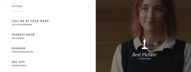 Webs y apps para ver online y hacer la quiniela de los Oscars 2018