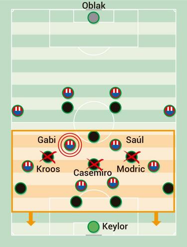 La antítesis del Atleti: guía del derbi más distinto de esta era