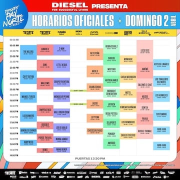 Horarios domingo Pal Norte