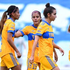 Tigres Femenil notifica dos contagios de COVID-19
