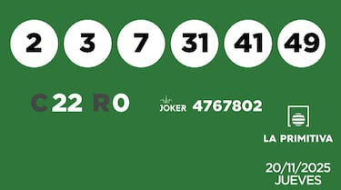 La Primitiva: comprobar los resultados del sorteo de hoy, jueves 20 de noviembre