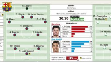 Como si fuera a vida o muerte