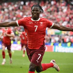 Suiza, como un reloj