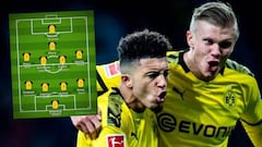 El XI de jóvenes cracks del Dortmund que asusta a Europa