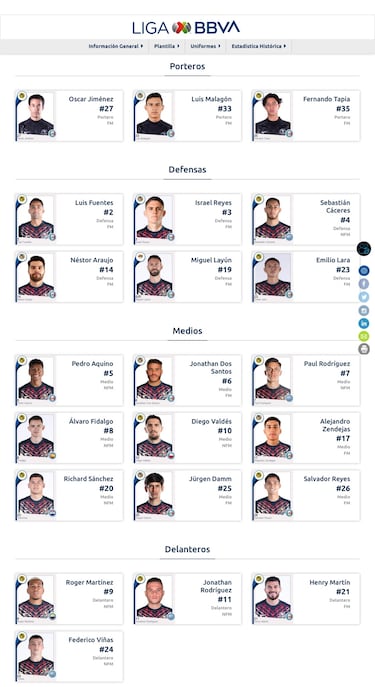 Oficial: Bruno Valdez es baja del América