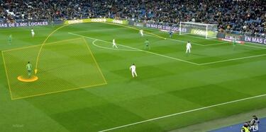 La herida abierta del Madrid