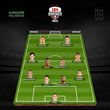 Los mejores onces posibles tras la vuelta del parón internacional