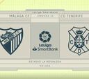 Resumen y goles del Málaga vs. Tenerife de LaLiga SmartBank