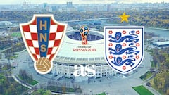 Croatia - England: how and where to watch: times, TV, online