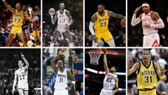 Los 20 máximos anotadores de la historia de la NBA