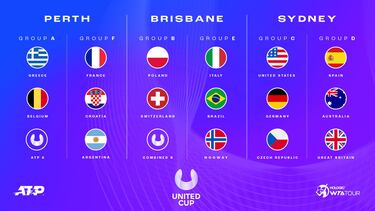 La Espa?a de Nadal y Badosa ya tiene rivales en la United Cup