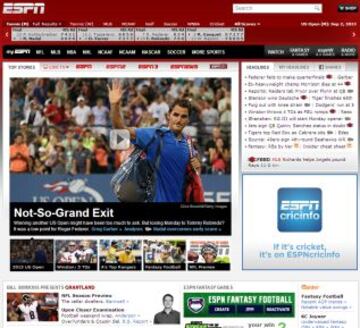 Portadas de la prensa extranjera