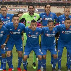 Los 7 datos que debes conocer de Cruz Azul en el Apertura 2019