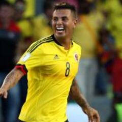 Así fue la participación de convocados de Liga MX