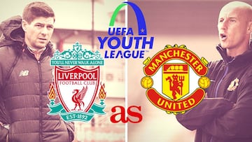 Liverpool vs Manchester United: how and where to watch