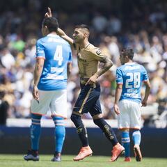Pumas vs Cruz Azul (2-2): Resumen del juego de Liga MX