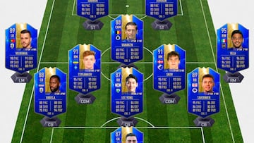 FUT 19: TOTS de jugadores del resto del mundo ya disponibles