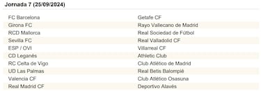 El calendario de LaLiga EA Sports al completo