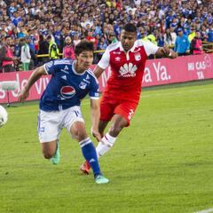 Clásico de necesidades: Millos y Santa Fe obligados a ganar