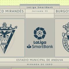 Resumen y goles del Mirandés vs. Burgos de LaLiga SmartBank
