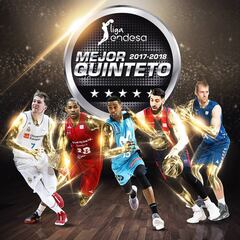 Luka Doncic lidera también el mejor quinteto ACB: el primero sin españoles desde 2004