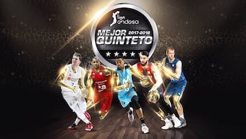 Luka Doncic lidera también el mejor quinteto ACB: el primero sin españoles desde 2004
