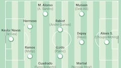 ¡Un once de Galácticos... sin equipo!