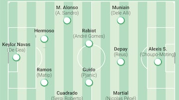 ¡Un once de Galácticos... sin equipo!