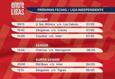 Revisa la programación de la Liga Independiente