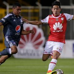 De Borja a Kevin Salazar, las revelaciones del FPC en 2016