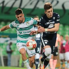 Pumas - Santos Laguna: Horario, canal, TV, cómo y dónde ver